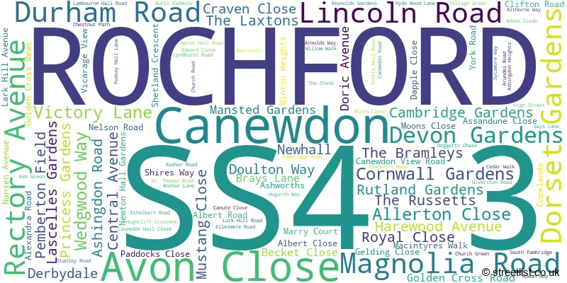 A word cloud for the SS4 3 postcode